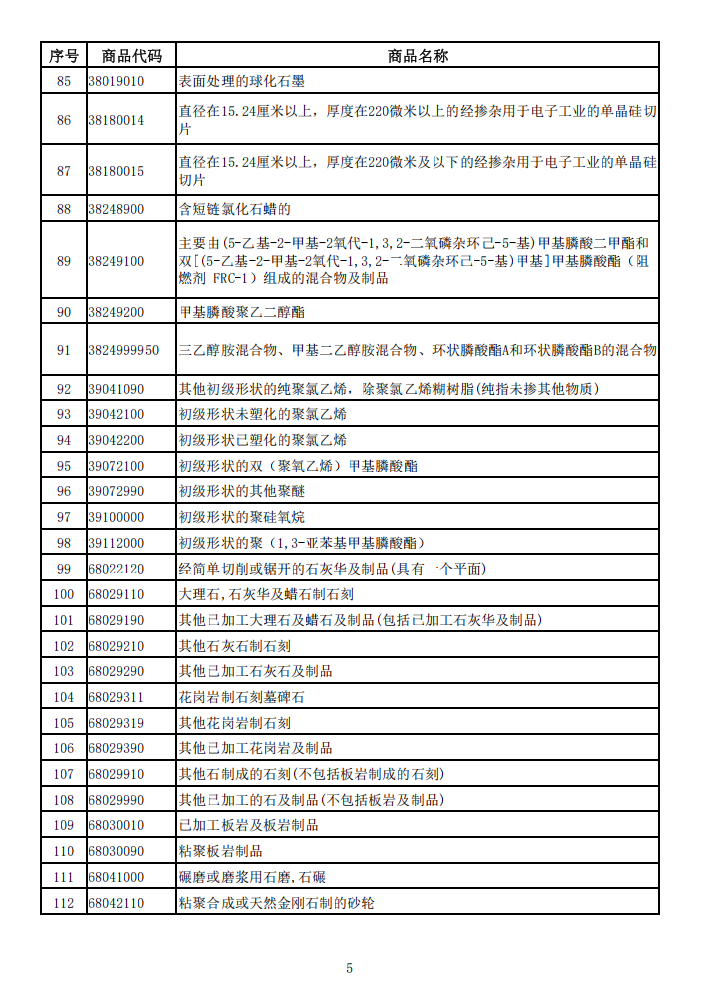 光伏出口退税取消落地,组件企业或进一步加速出清