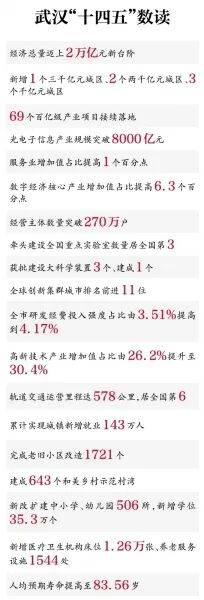 爱尔兰政府计划将年度支出增长控制在6%
