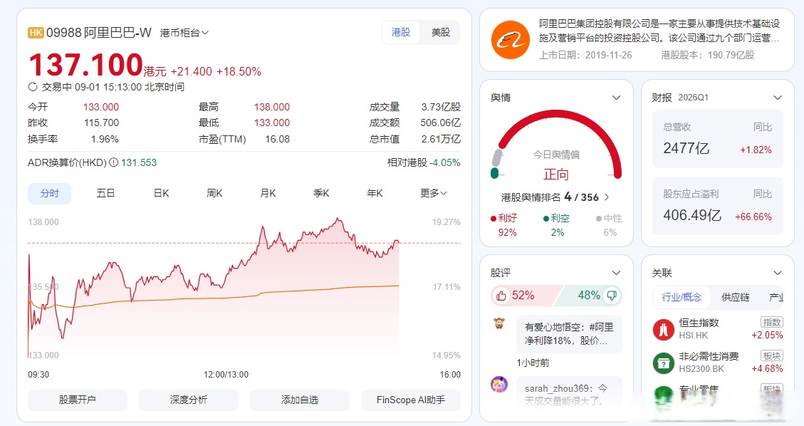 非洲拟寻求多元融资渠道应对2026年830亿美元资金缺口