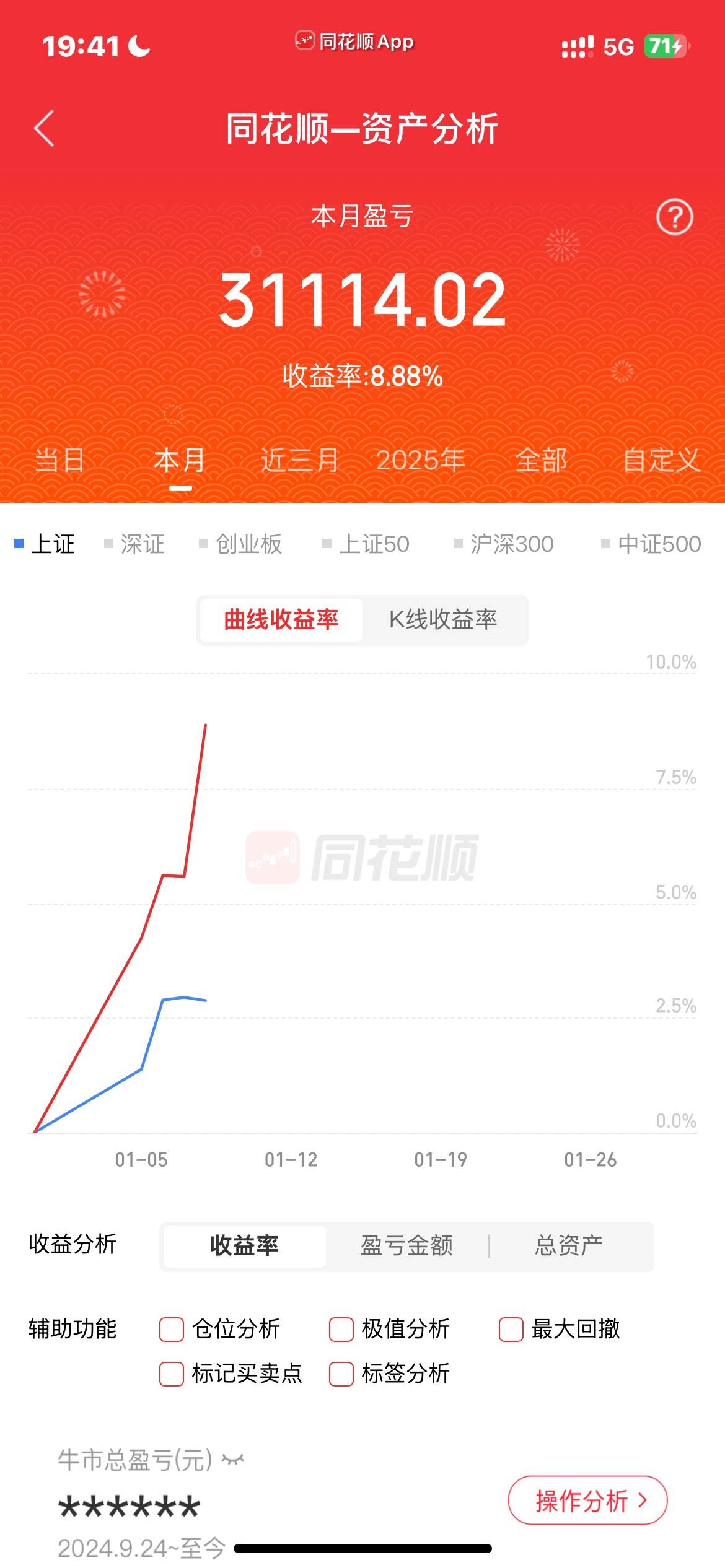“跷跷板”效应显现 债市增量资金流入放缓