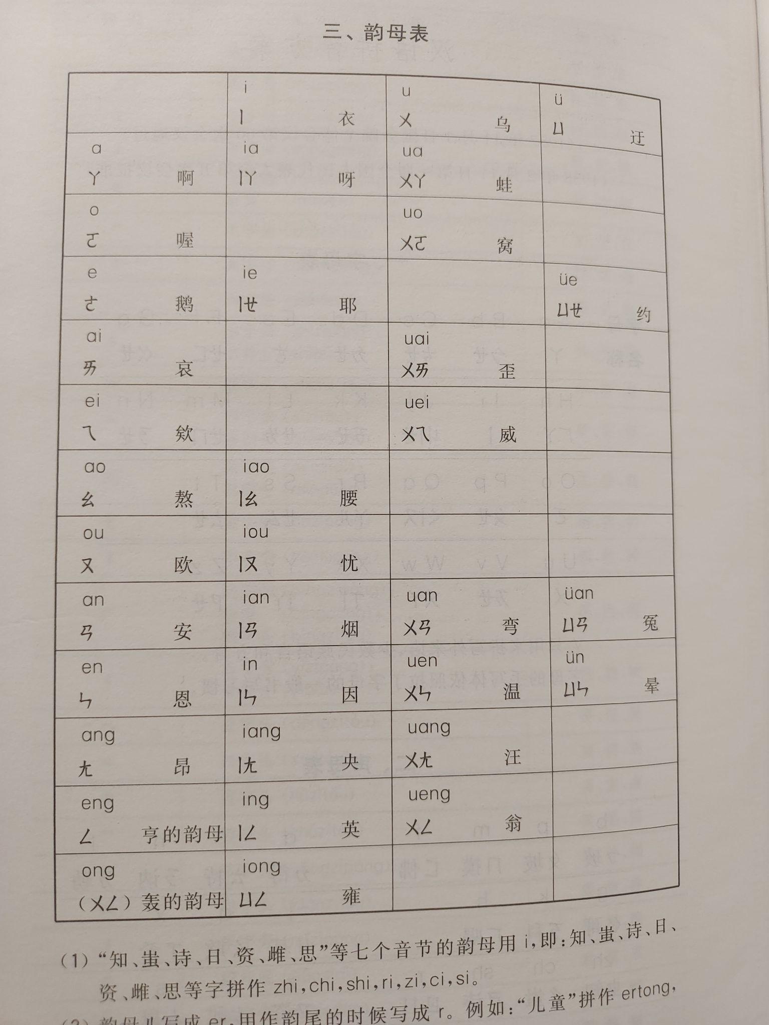 输入法“变笨”了吗？