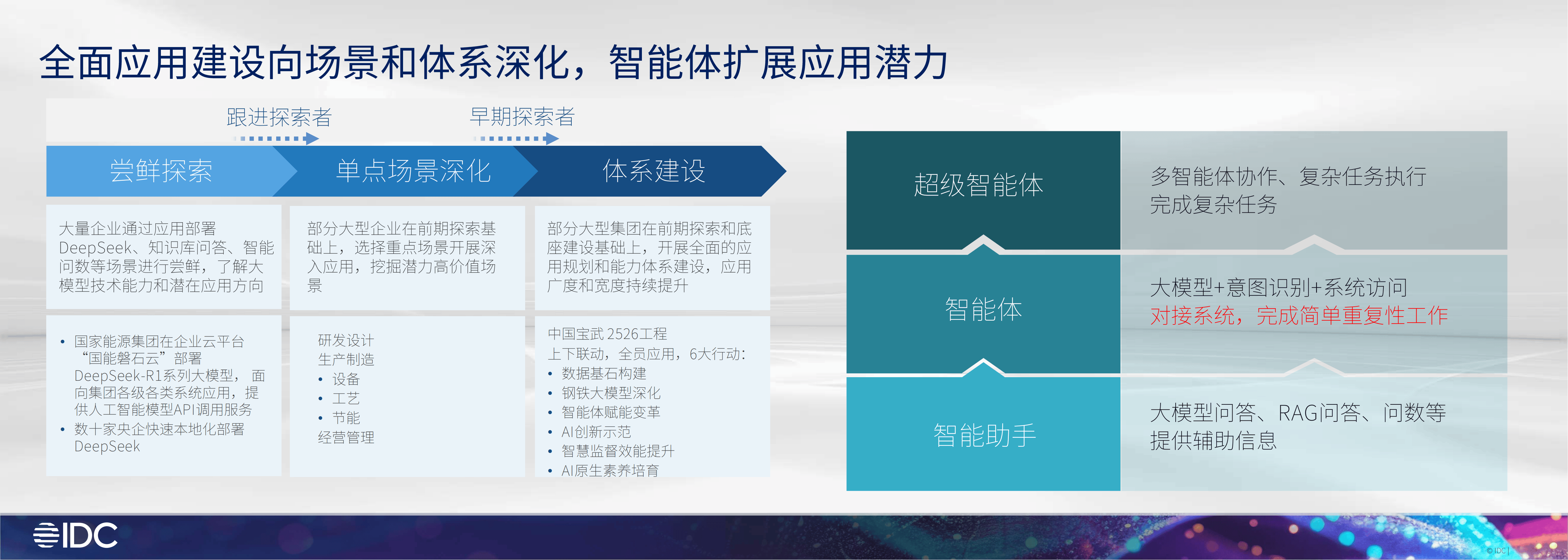 2025年智能制造行业标准密集出台，我国标准体系迈向应用深化新阶段