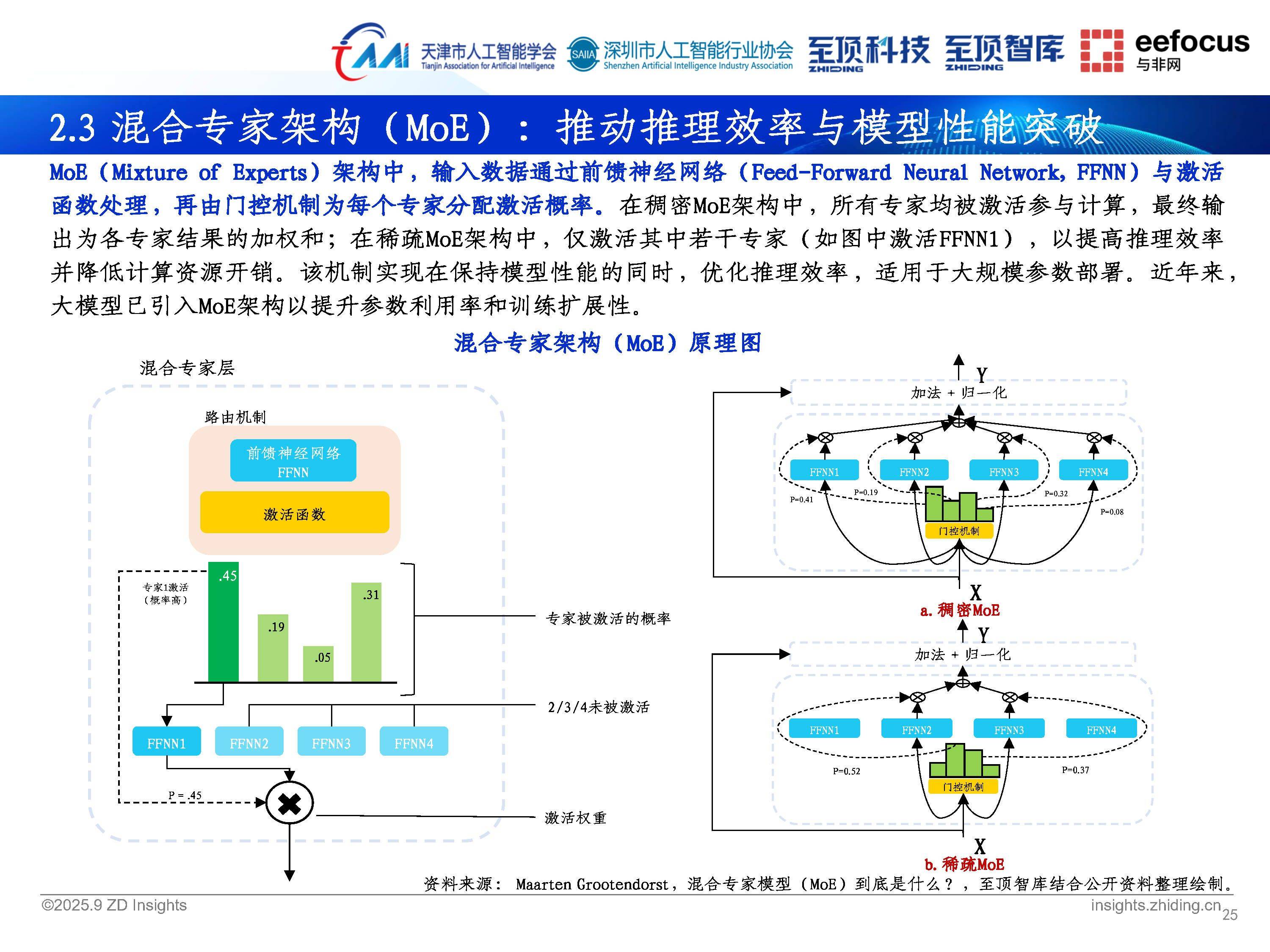 2025年智能制造行业标准密集出台，我国标准体系迈向应用深化新阶段