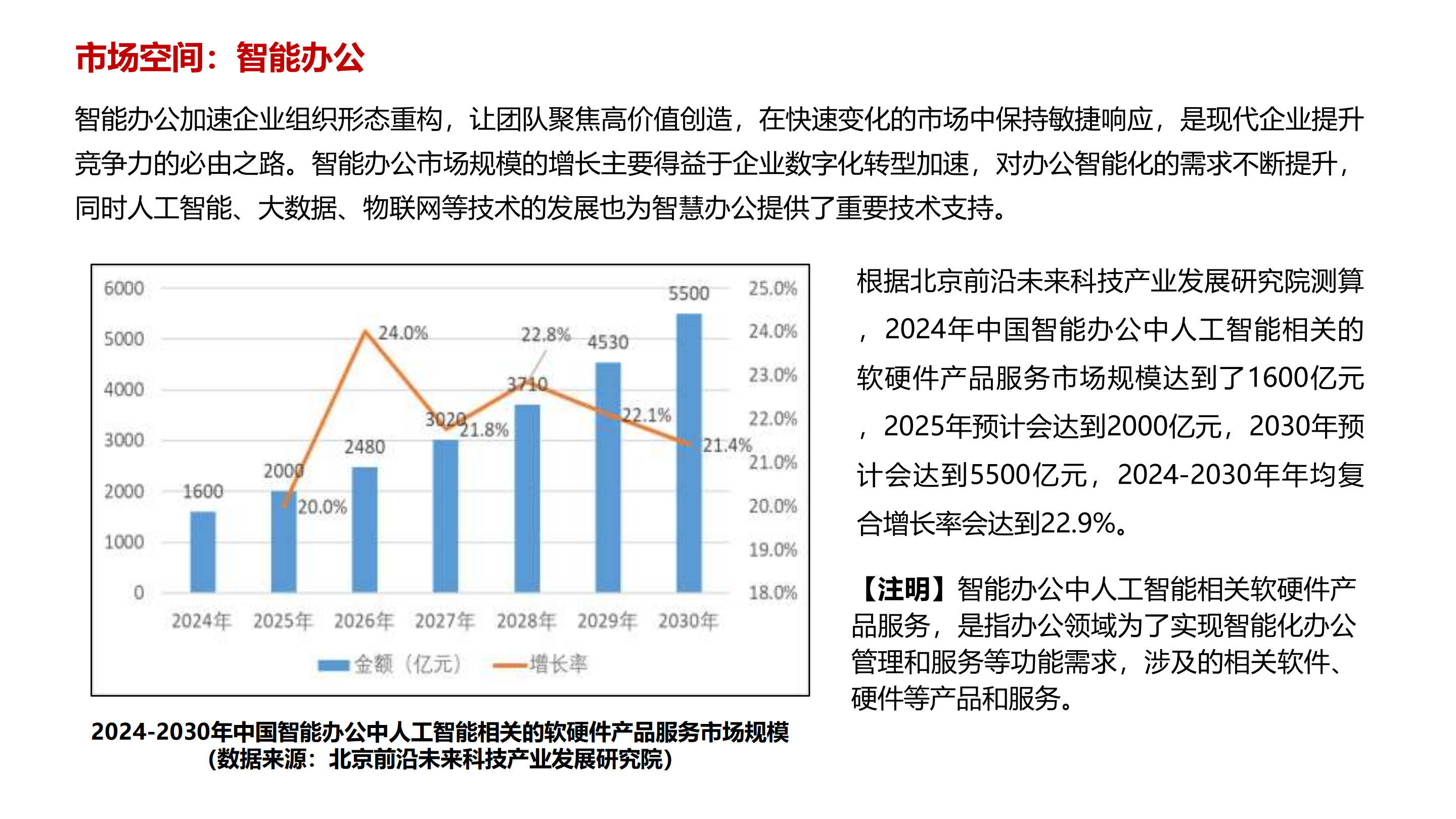 2025年智能制造行业标准密集出台，我国标准体系迈向应用深化新阶段