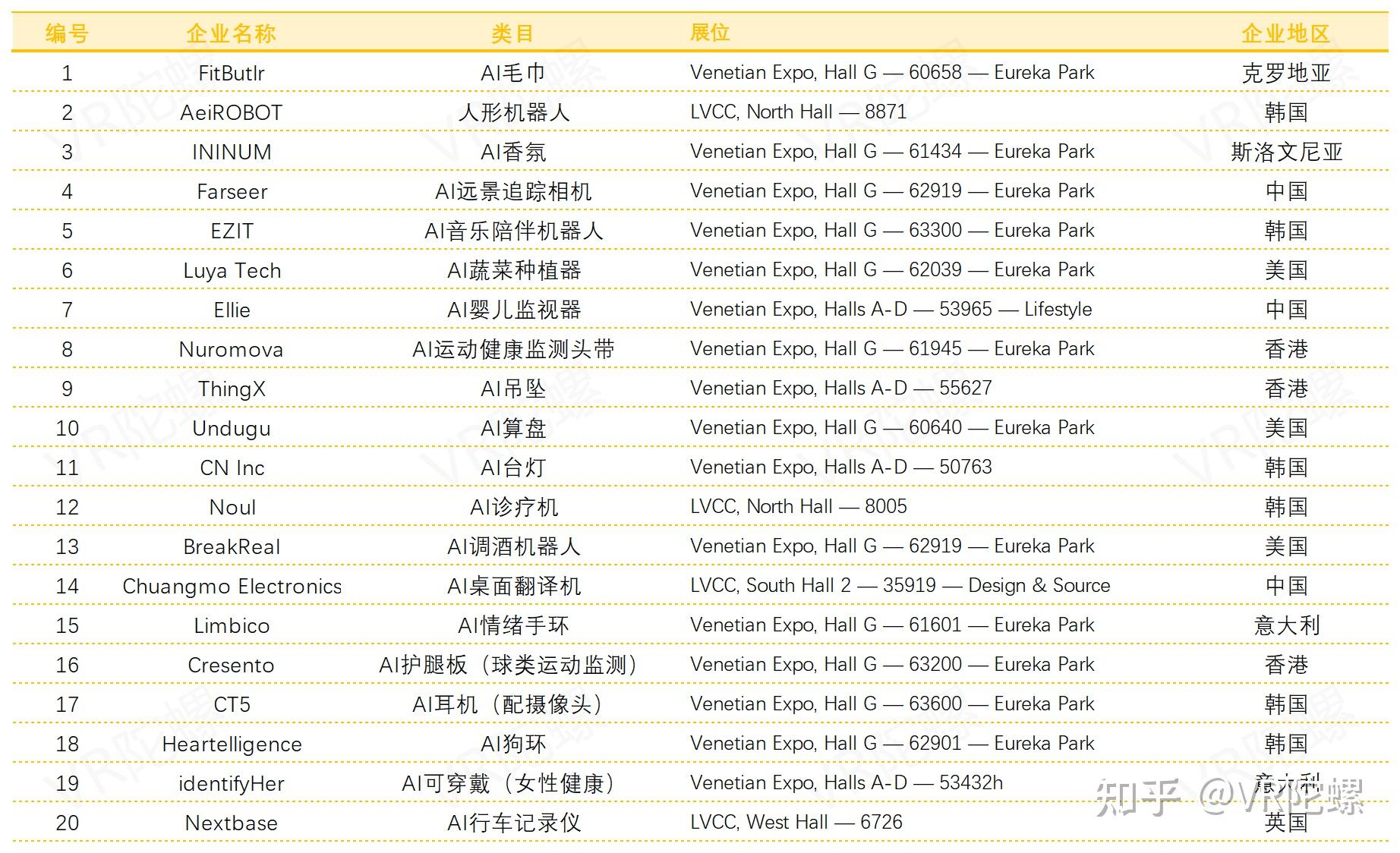时报观察｜从CES看中国AI：应用生态渐繁茂 硬件基座待夯实
