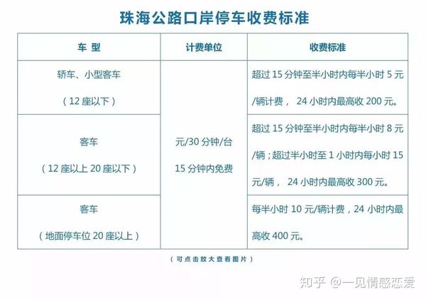珠海港：收购秀强股份有利于新能源布局