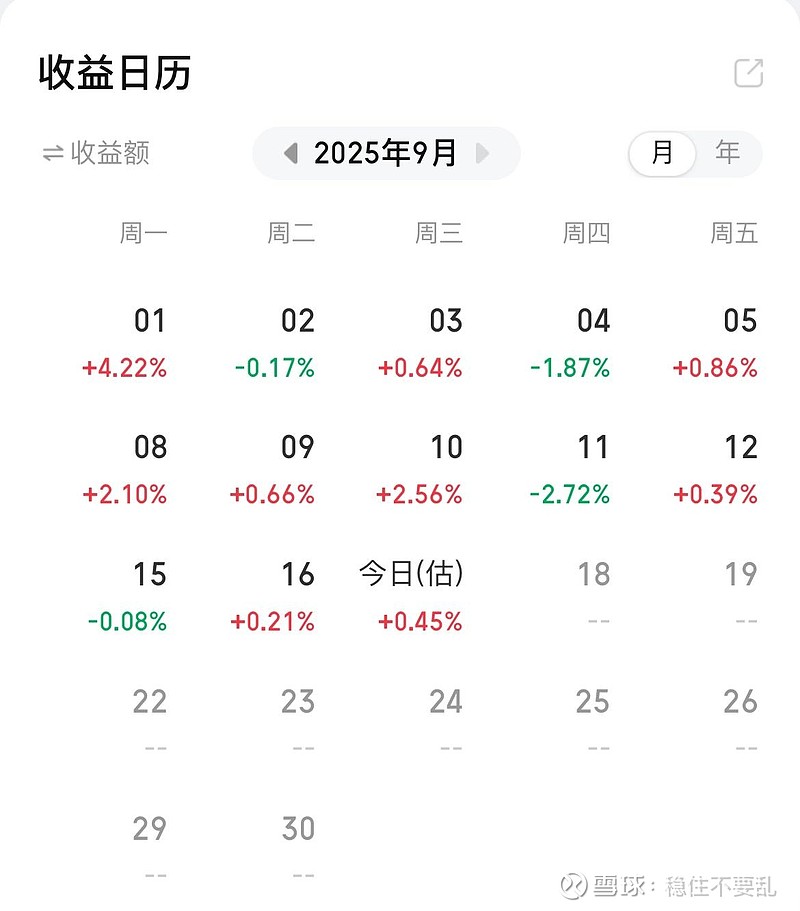 *ST东易录得14天11板