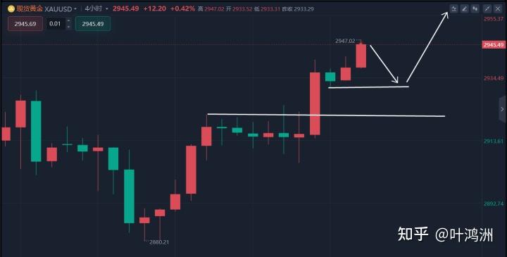 国内贵金属期货继续走高 沪银期货主力合约涨近13%