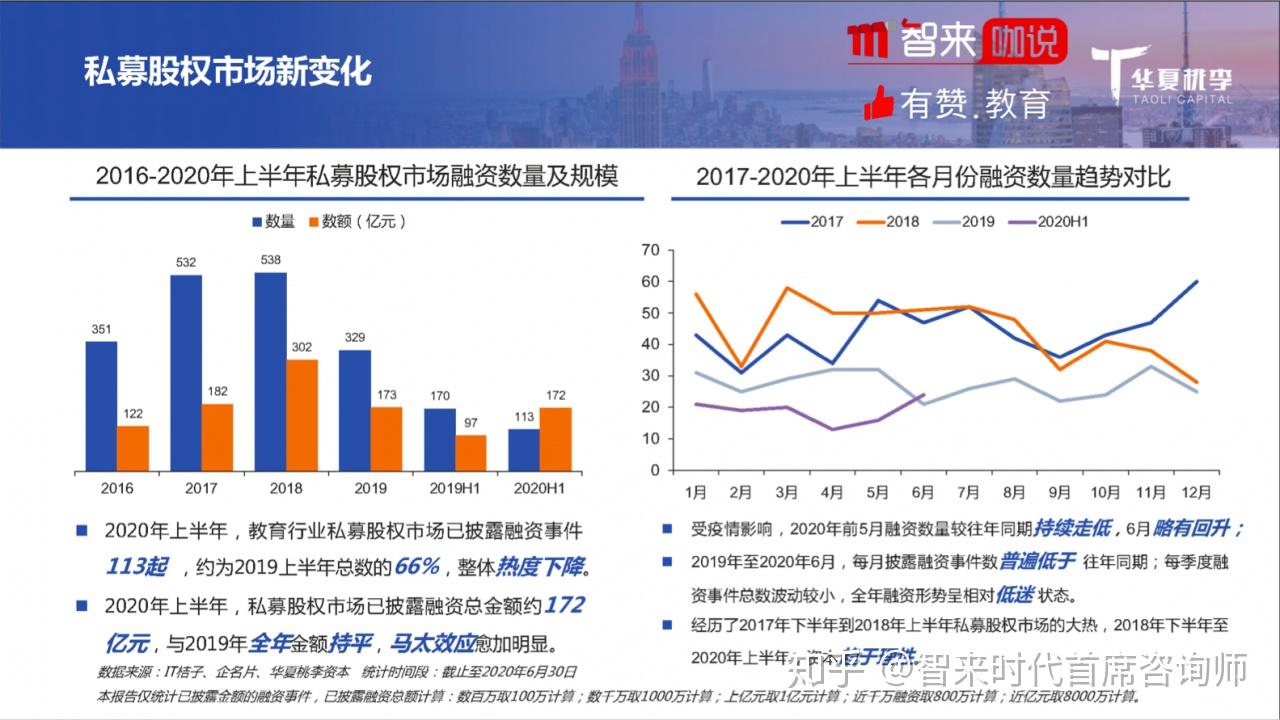 房地产下半场的机会在哪里