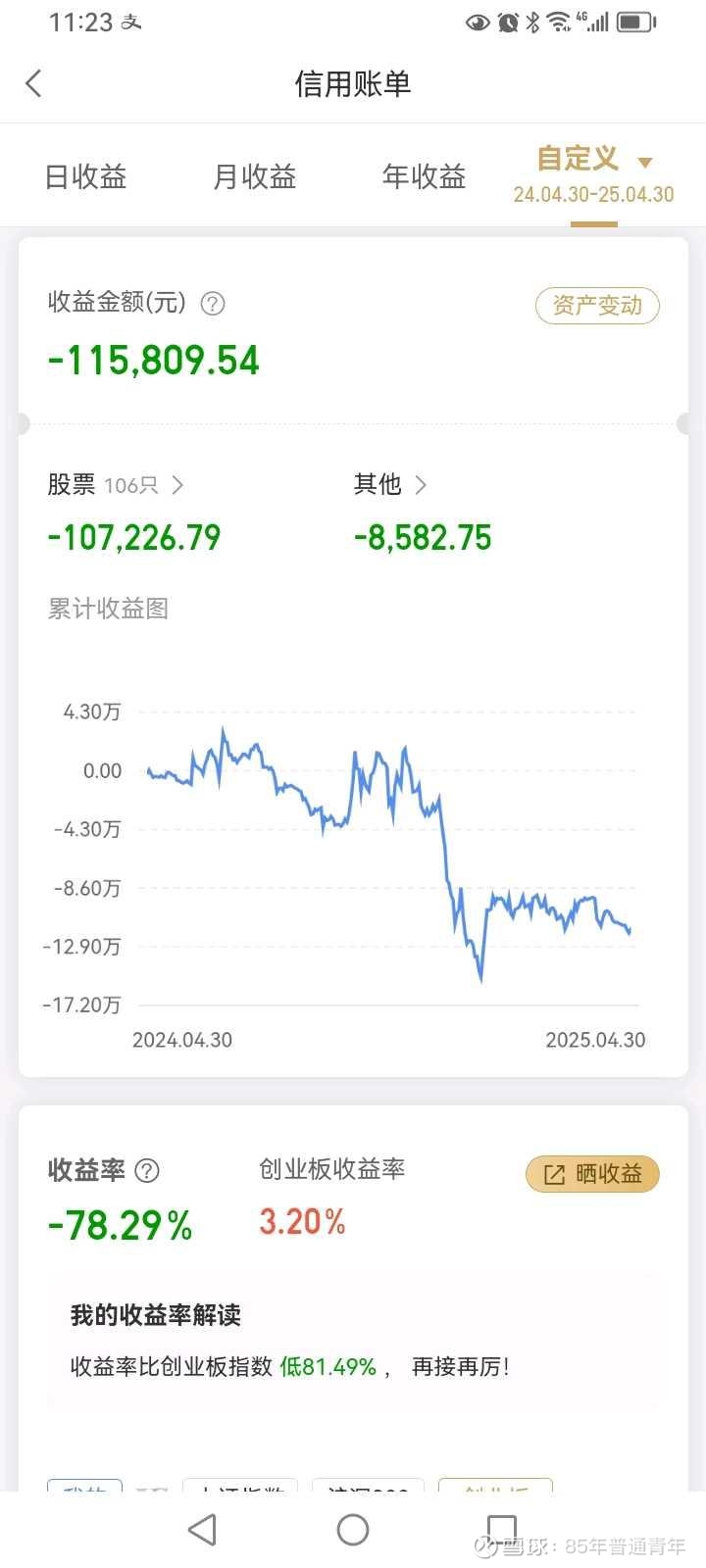 天银机电(300342.SZ)：控股股东在股票异常波动期间存在减持公司股票的情形