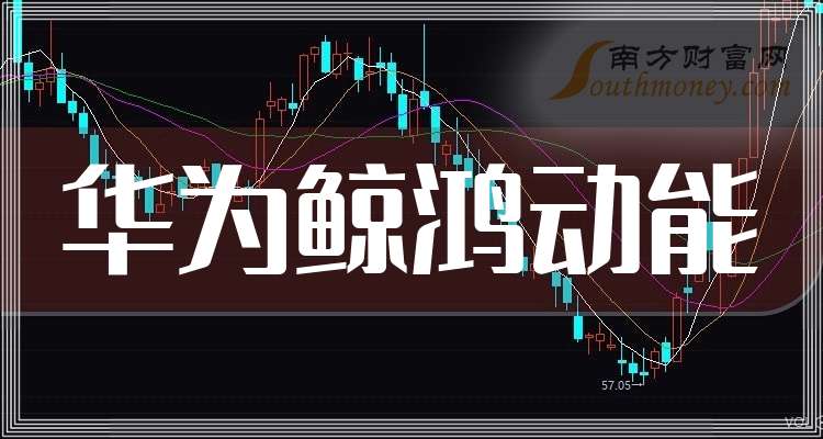 天龙集团成交额创2024年12月17日以来新高