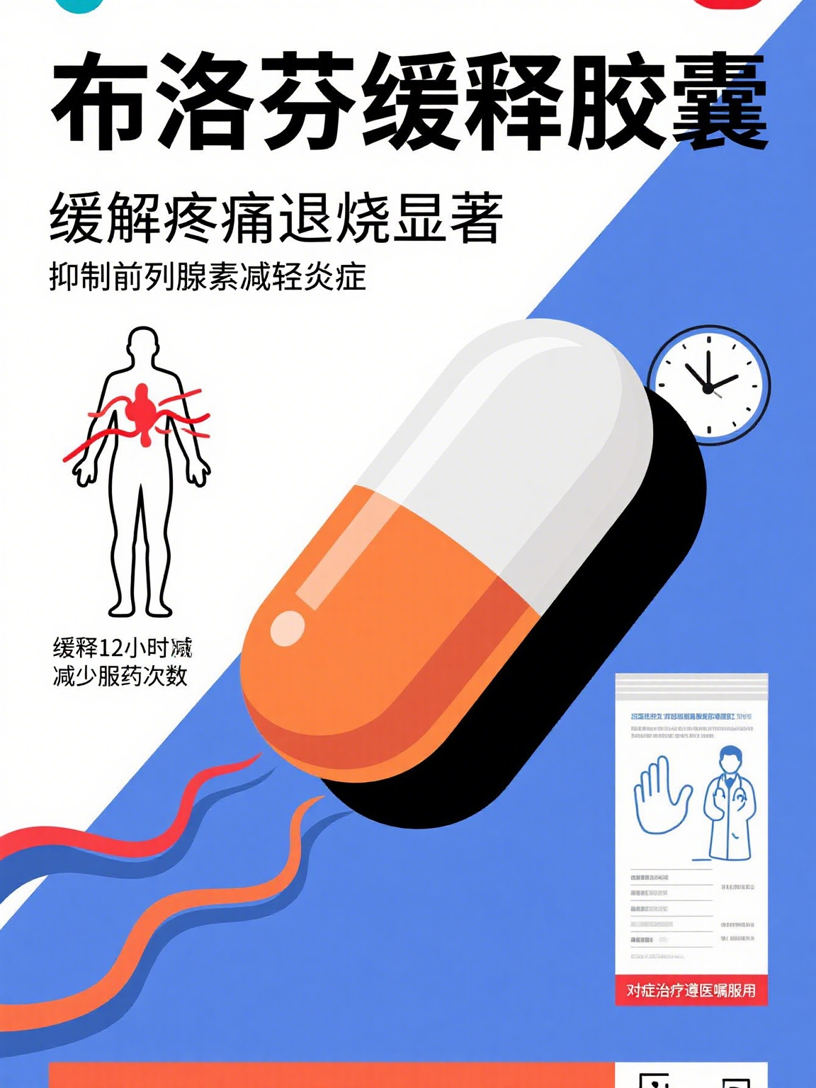 仁和药业：布洛芬胶囊等产品可对症使用