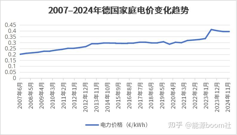 光伏板块迎市场政策双重变局 苏州固锝等企业把握发展机遇
