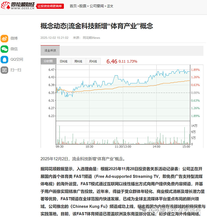 流金科技涨24.61%，股价创历史新高