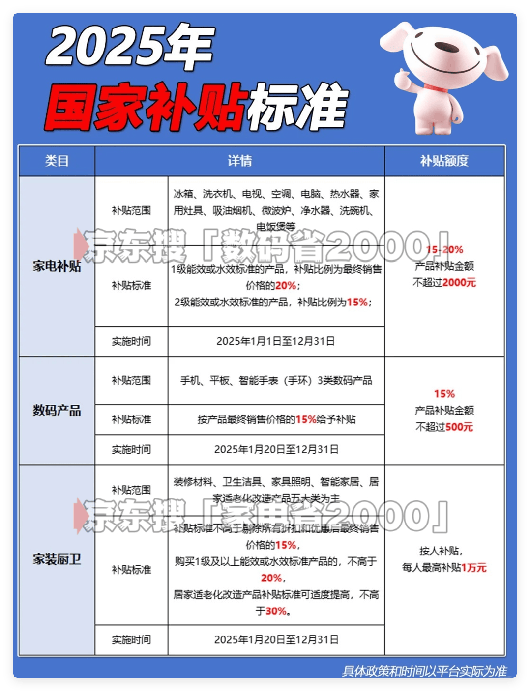 德福科技：截止至2026年1月9日股东人数为59751名