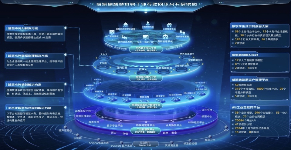 锚定重点领域 智能体产业布局提速