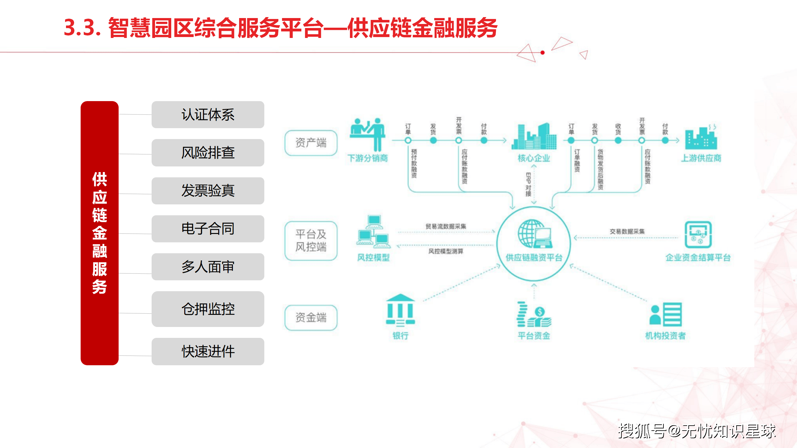 锚定重点领域 智能体产业布局提速