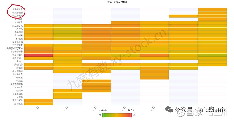 今日75只个股涨停 主要集中在医药生物、机械设备等行业