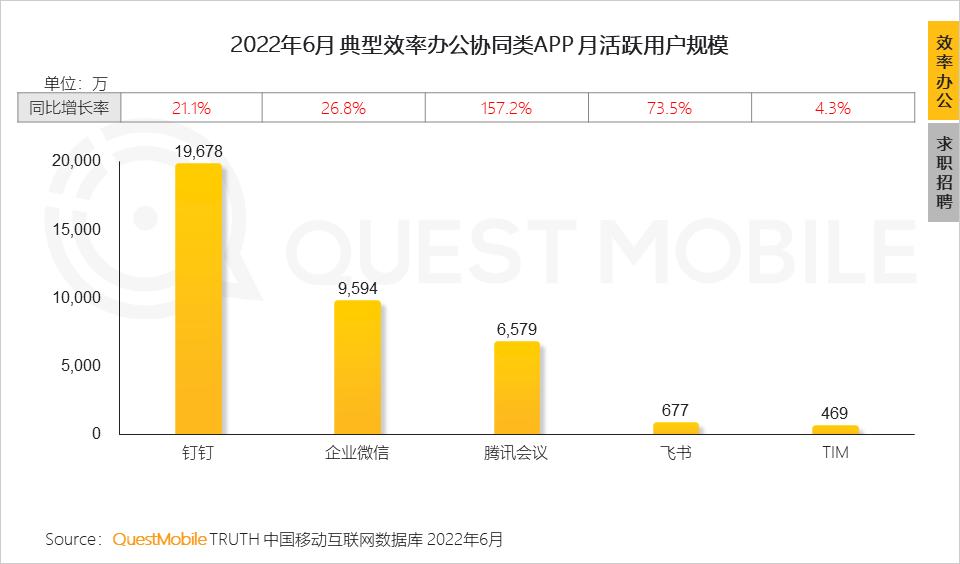 前程无忧报告：离职率连续三年下降