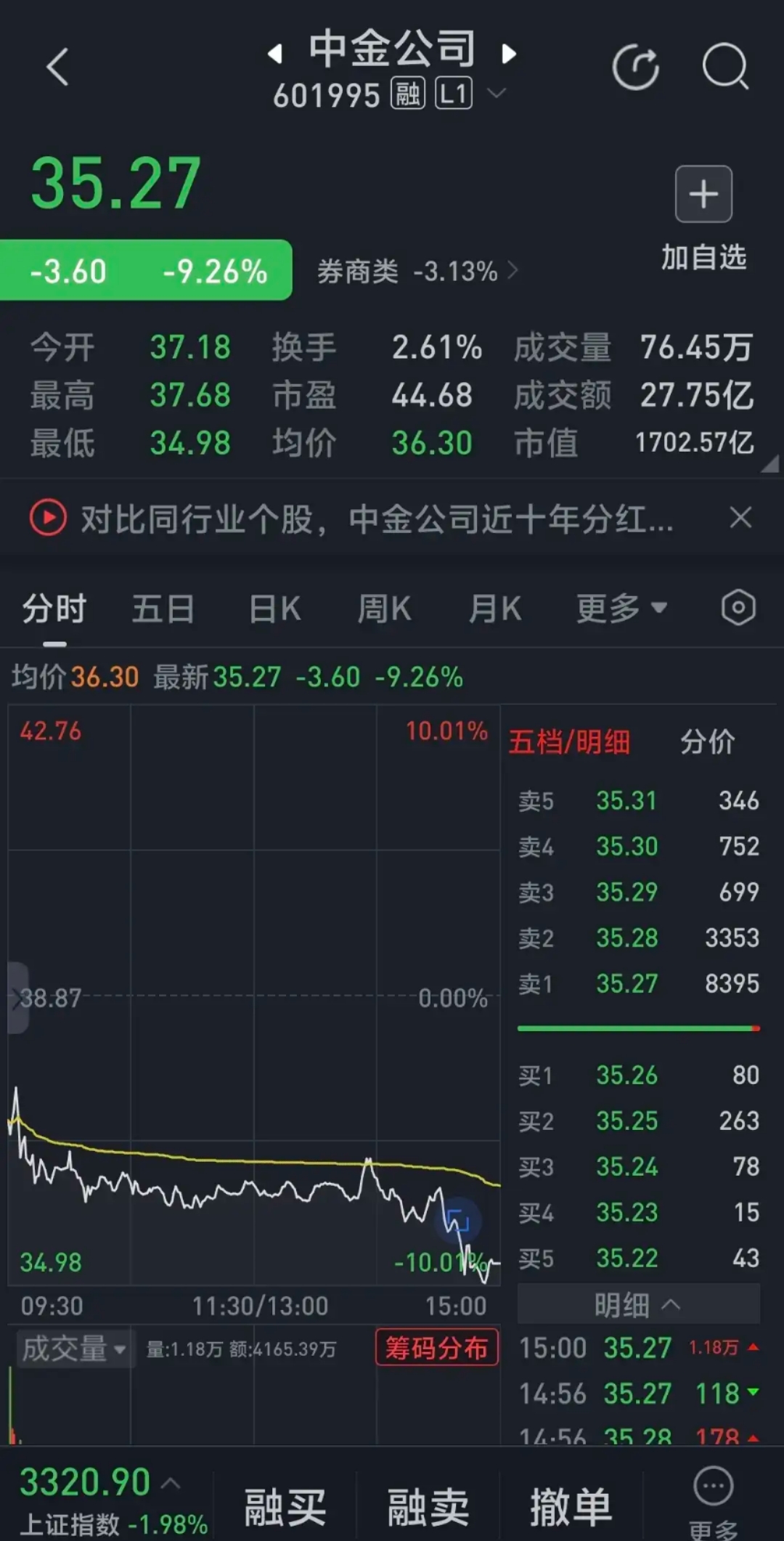 一字跌停！这家公司预告退市，股价较历史高点暴跌超94%