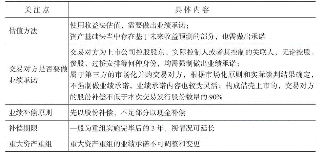 润邦股份：业绩补偿诉讼已生效并进入执行阶段