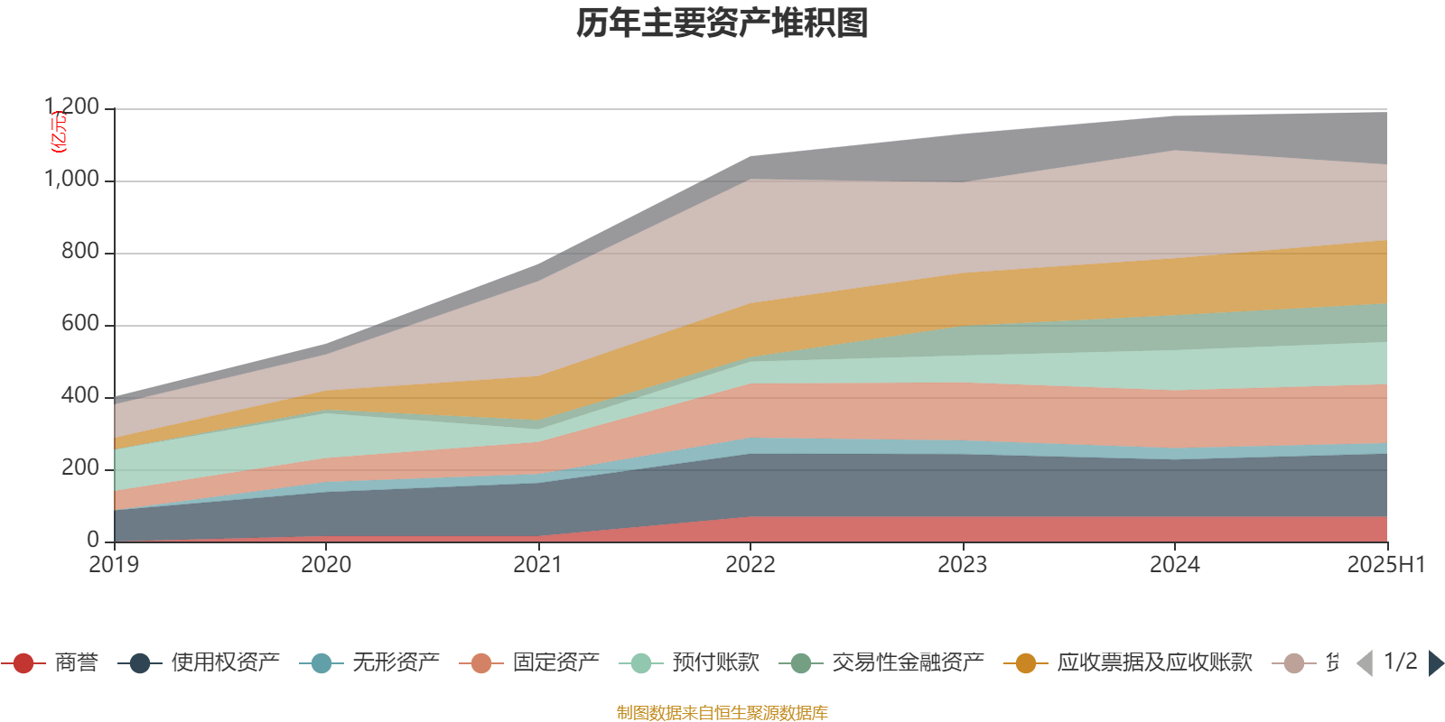 沃华医药2025年净利润预计增长119.76%~215.90%