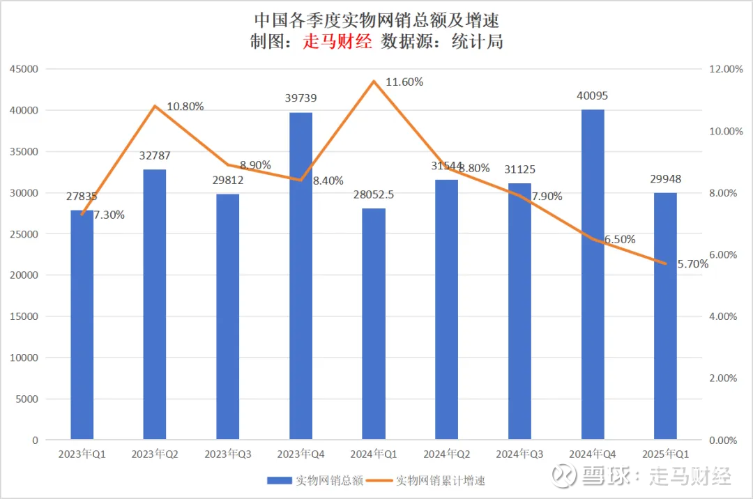 可灵AI 2025年12月收入超过2000万美元