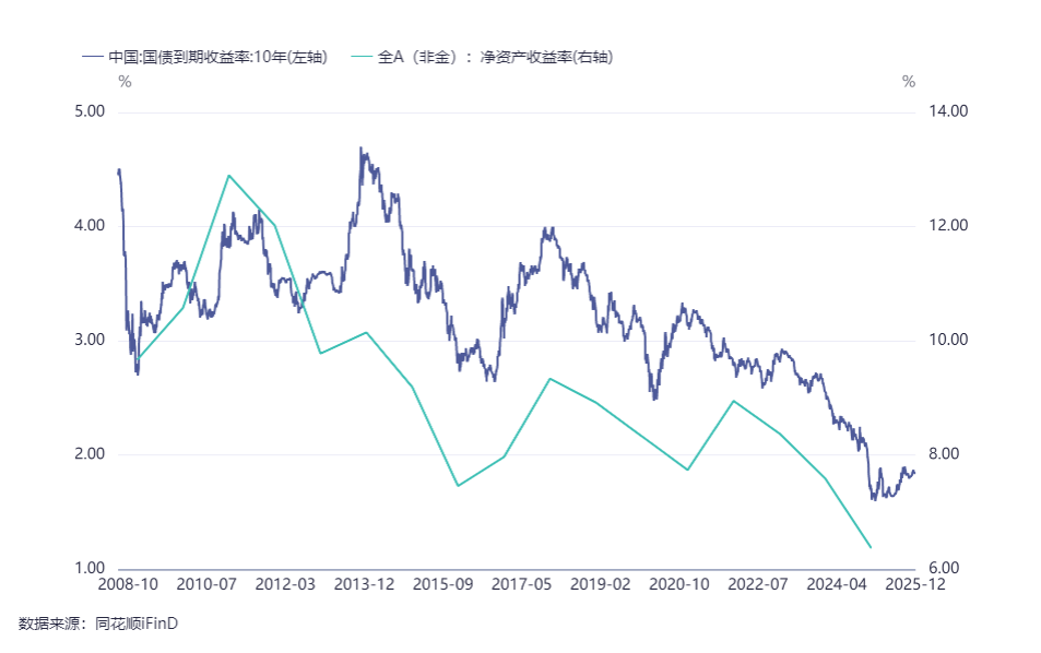 美国财政部拍卖30年期国债，得标利率4.825%