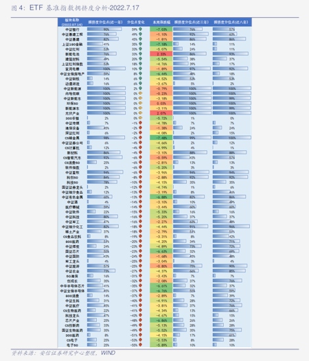 华泰证券：继续看好香港市场占比高的港资房企的重估机遇