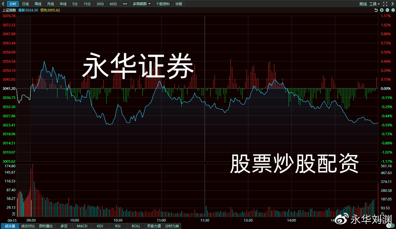 又一家！000638，或触及退市！