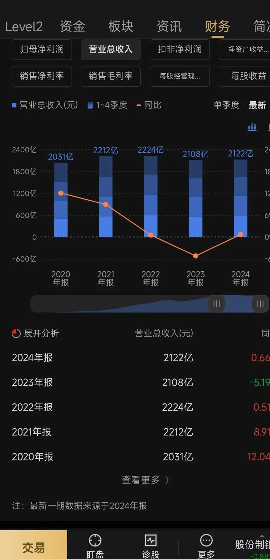 大族数控股价异动 2025年净利润预计增长160.64%—193.84%