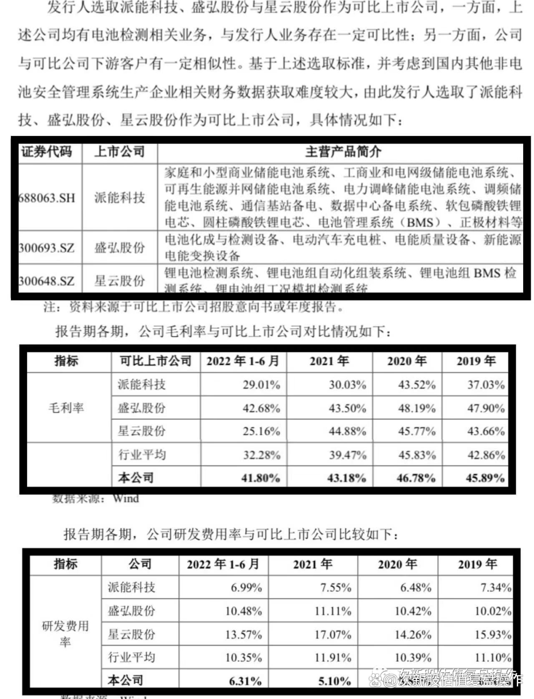 华塑科技：截至2026年1月9日股东人数为7,993人