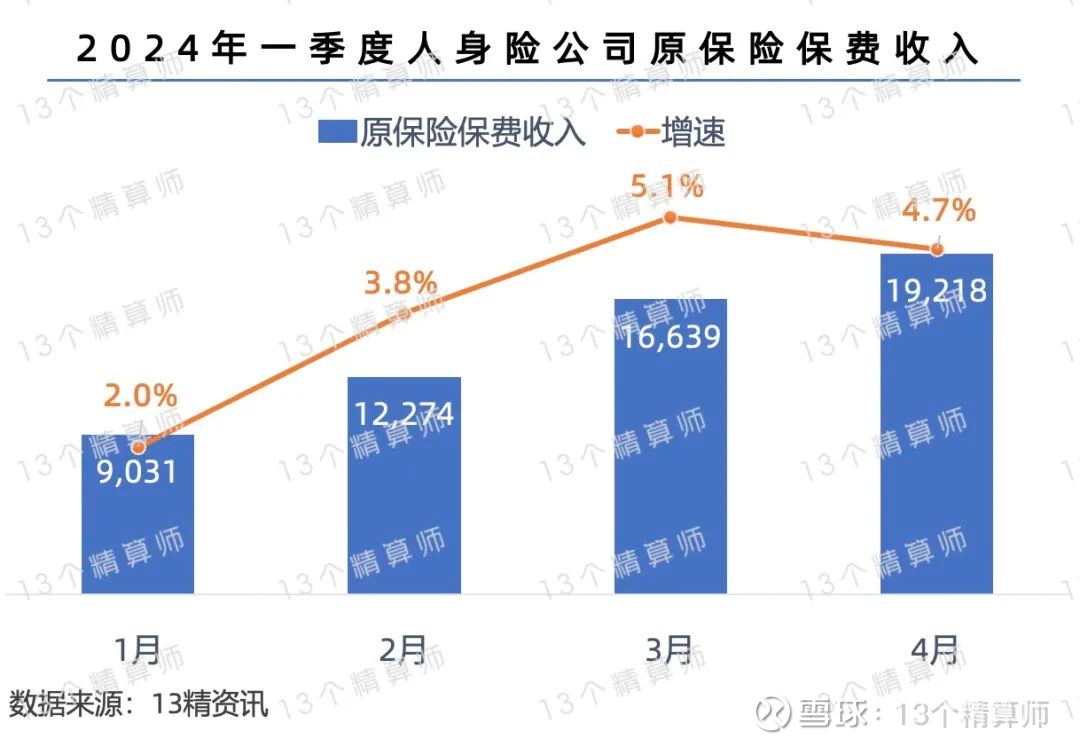 浙文互联：公司GEO业务尚未形成相关收入