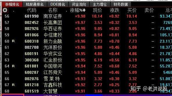 5家银行共领2.15亿元罚单；平安人寿增持农业银行H股 | 金融早参