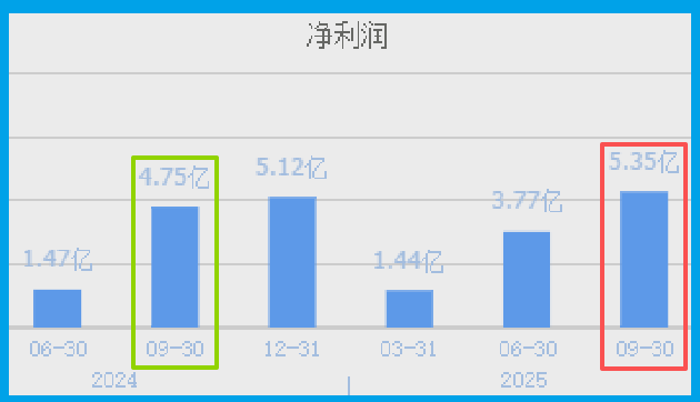 浙数文化(600633.SH)：不涉及GEO业务