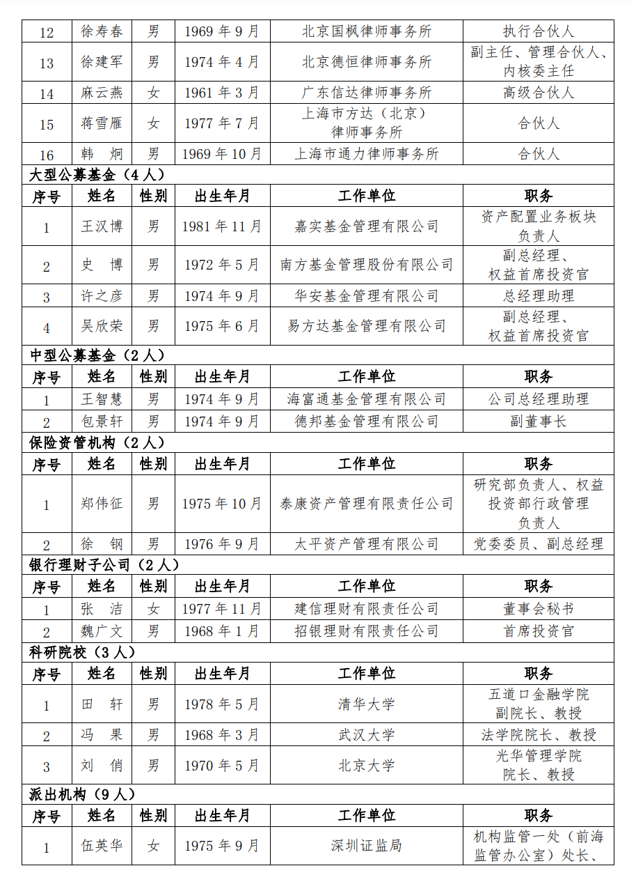 高特电子首发获深交所上市委会议通过
