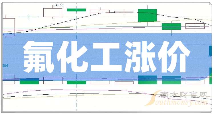 永和股份：预计2025年净利润5.30亿元~6.30亿元 同比增110.87%~150.66%