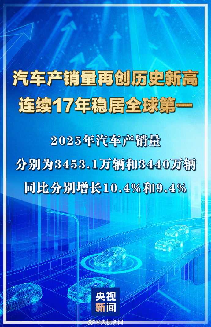 中汽协：预计2026年新能源汽车销量有望达1900万辆，同比增长15.2%