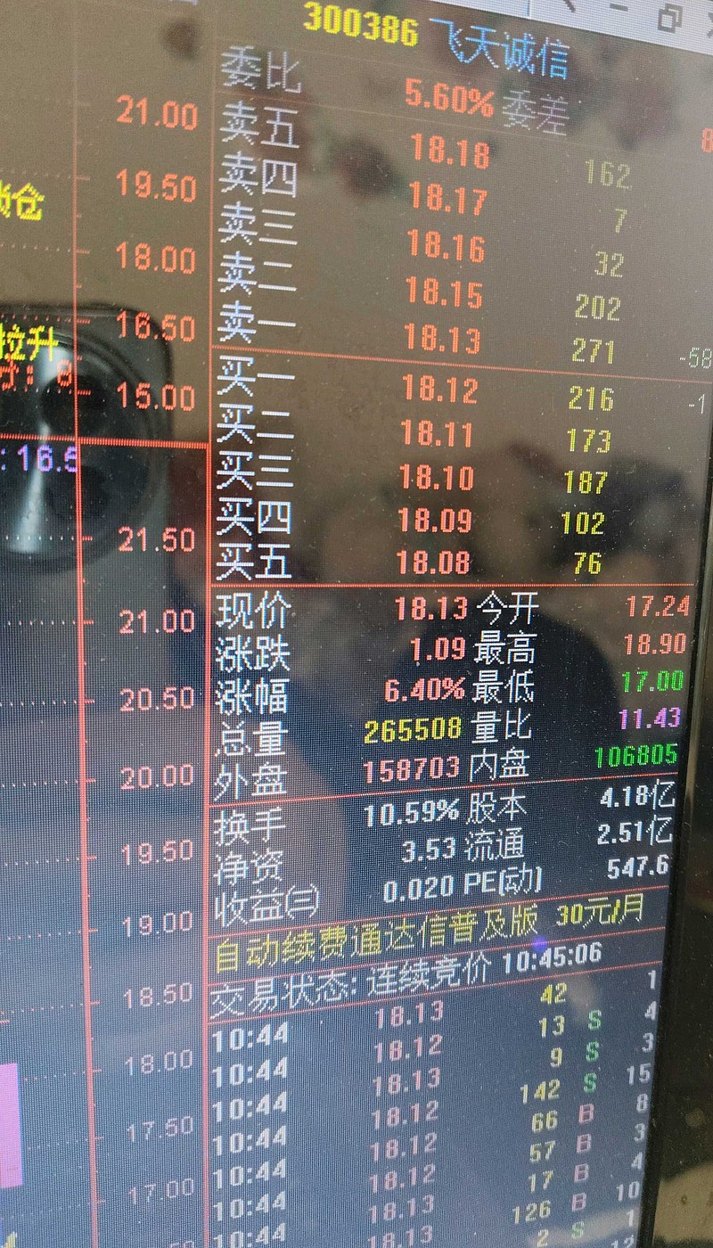 政策利好叠加需求预期大增，青云科技股价大涨