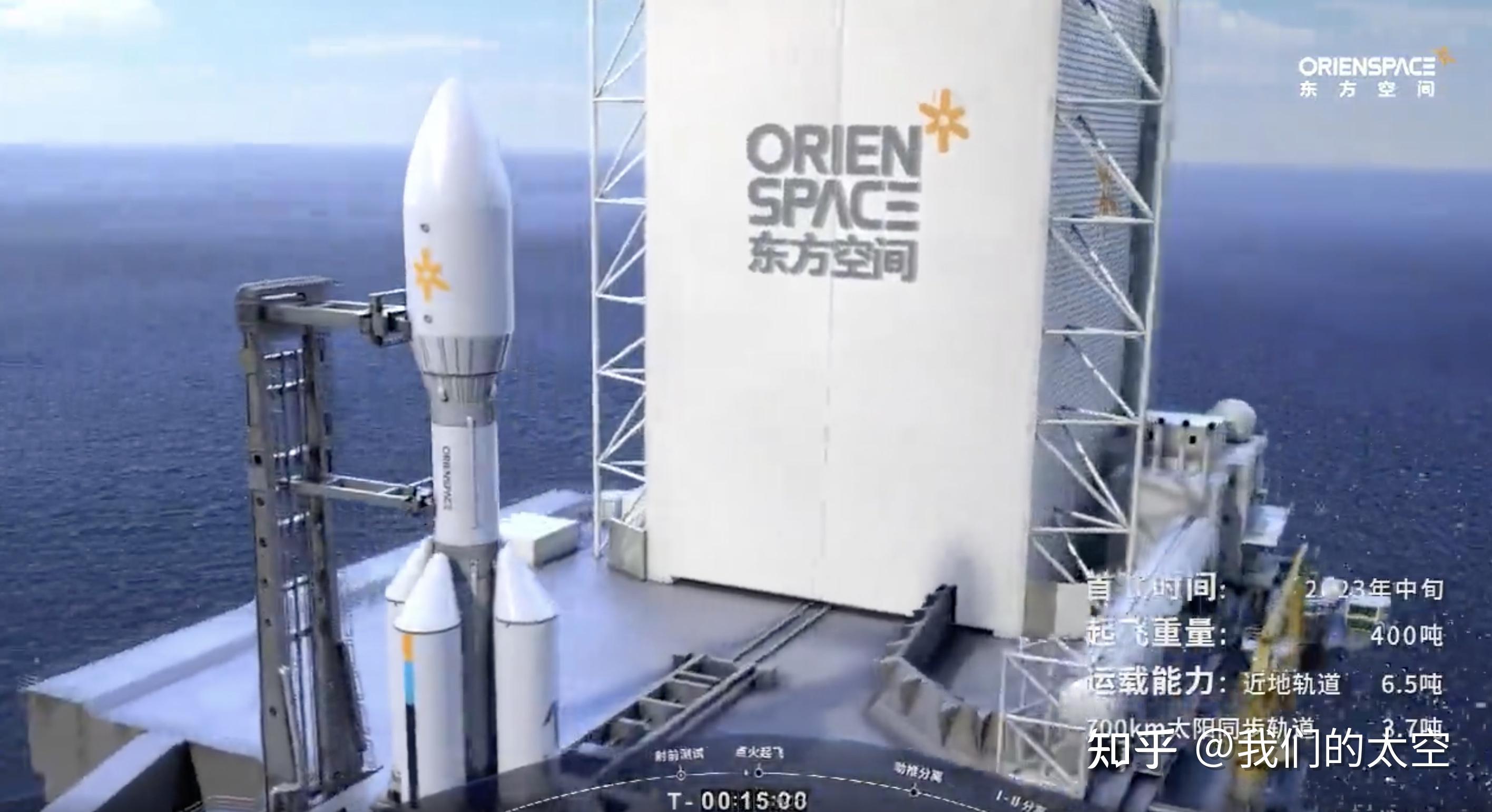 广哈通信：公司在商业航天相关场景并未形成收入