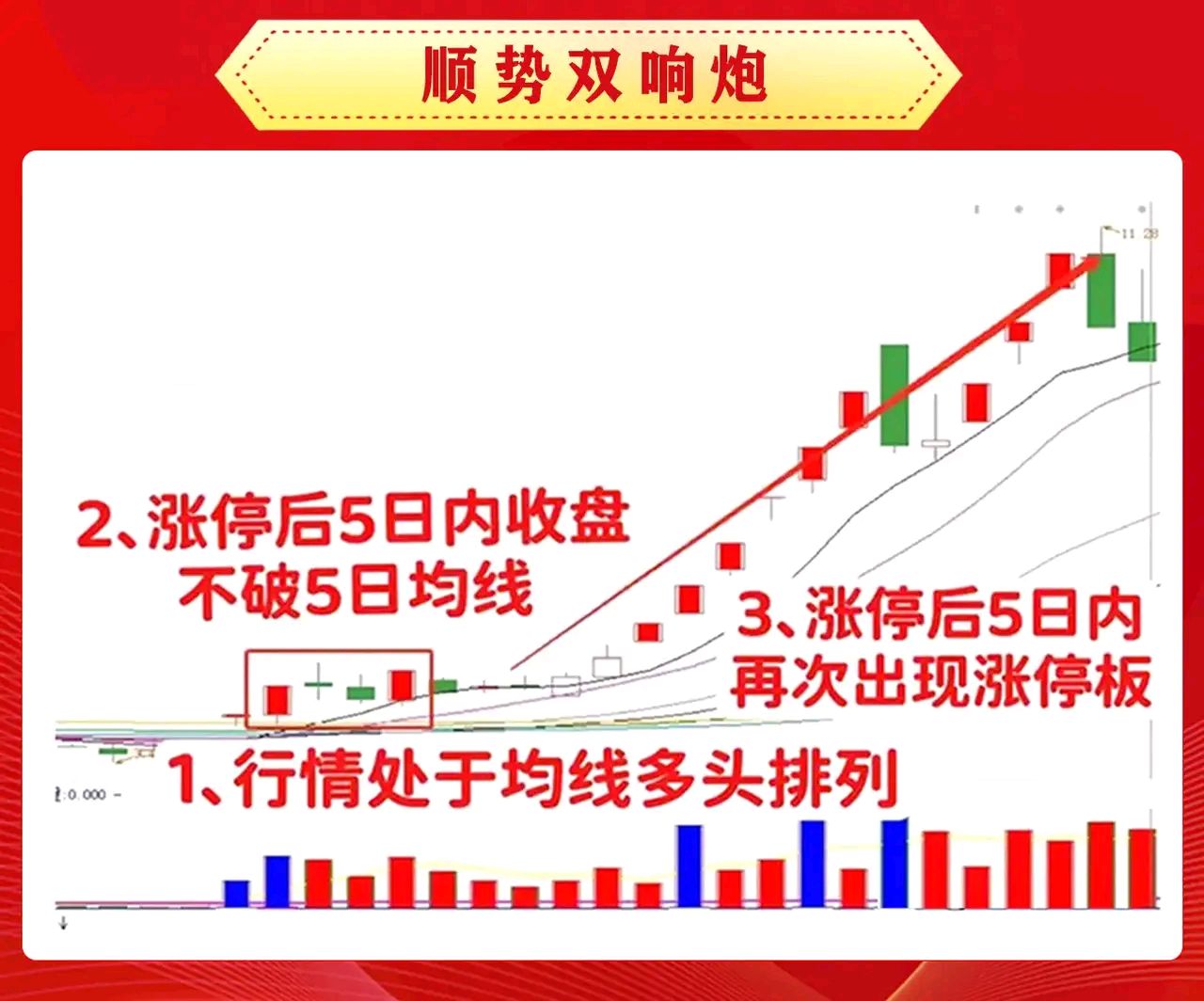 中信建投：中期“股债跷跷板”效应进一步支撑A股走势