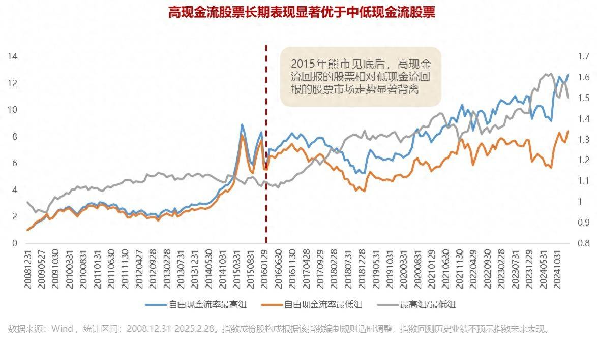【ETF观察】1月14日股票指数ETF净流出77.22亿元