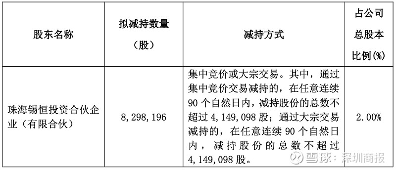 绿联科技：截至2026年1月9日股东总数为10,631户