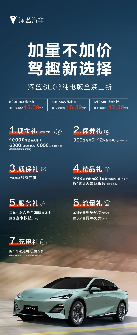 新里程振幅17.39%，深股通净卖出657.39万元