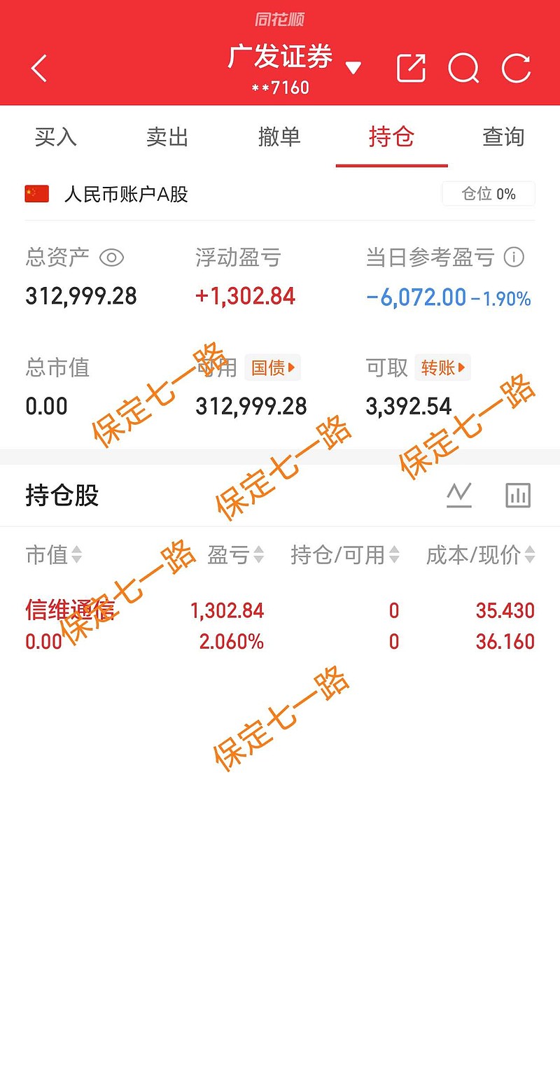 600410，一度534万手封单涨停，陈小群概念火了（附名单）