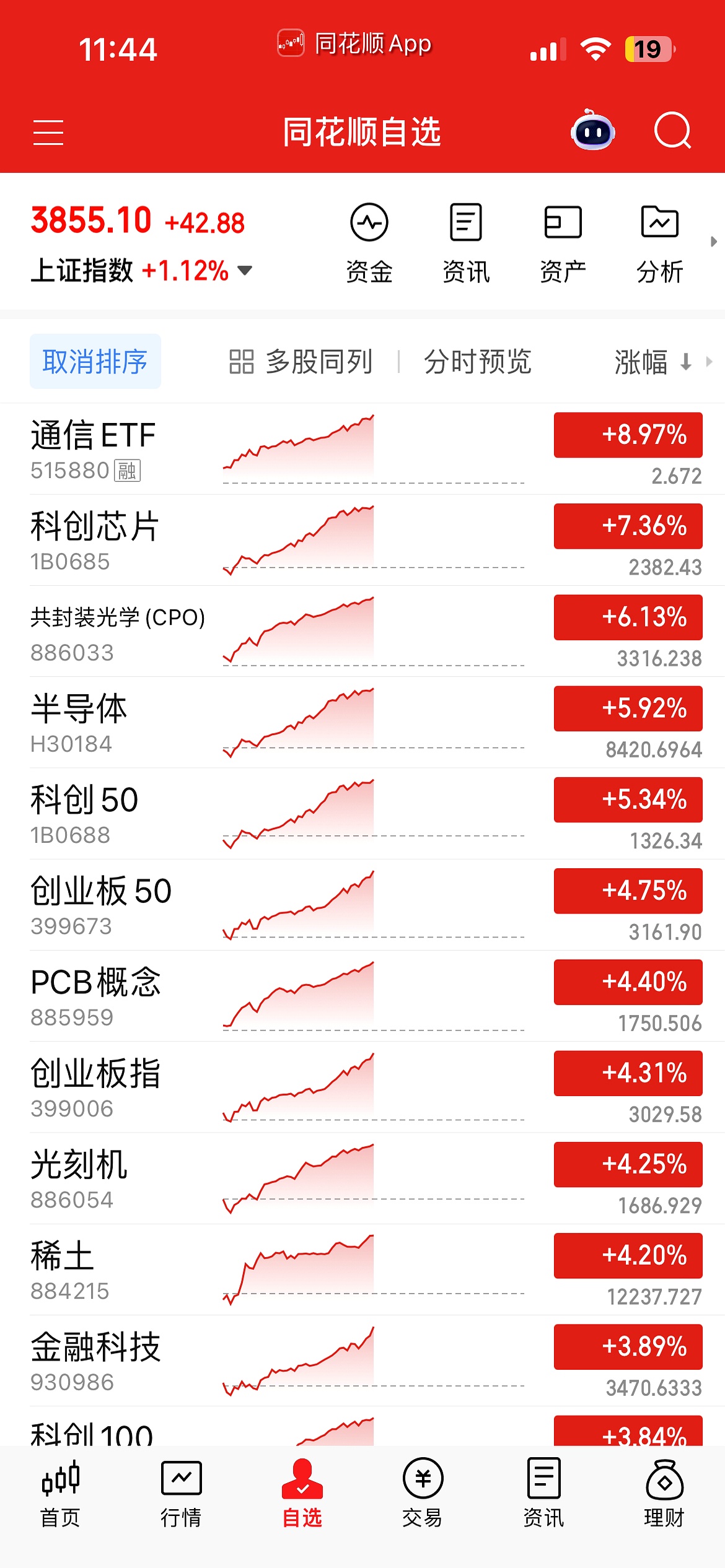 央行释放结构性“降息”信号，万科股债集体大涨 | 债市日报01.15