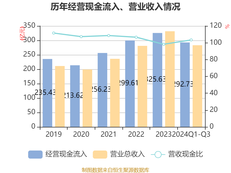 福耀玻璃成立智能科技公司，注册资本3亿元
