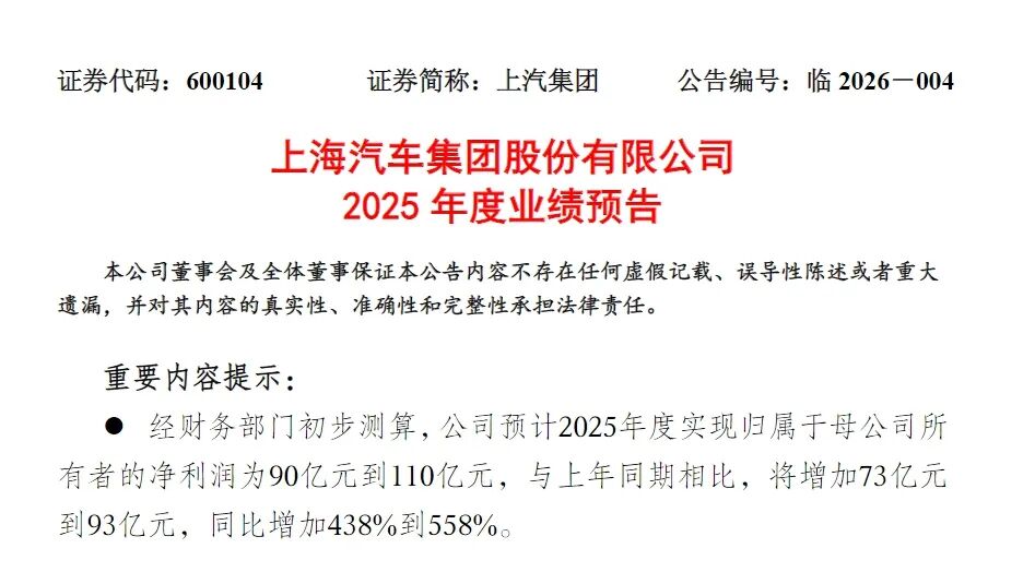 圣诺生物：2025年净利润同比预增204.42%―280.53%