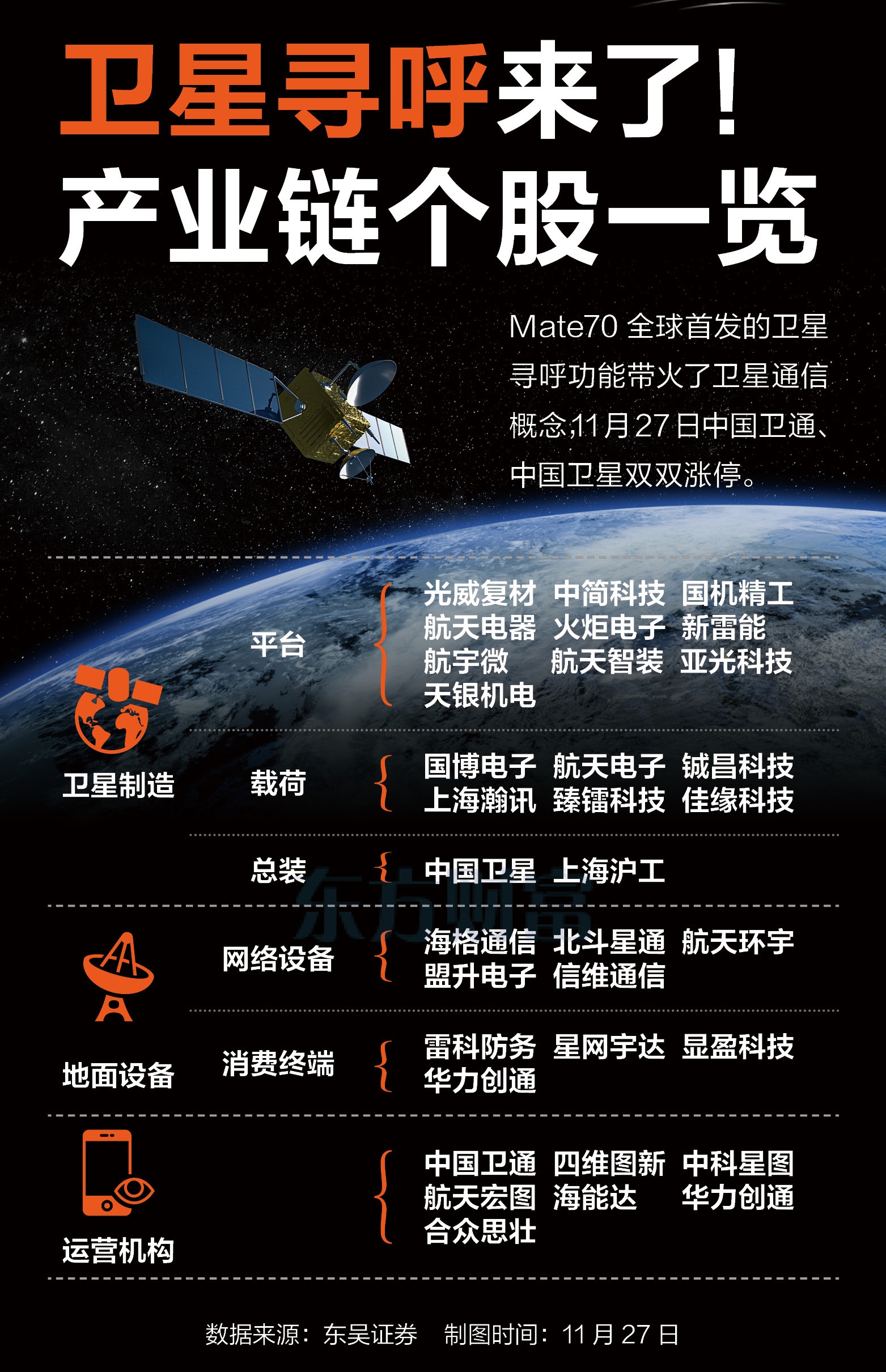 新华鲜报丨再立新功！“中国天眼”找到快速射电暴起源关键证据