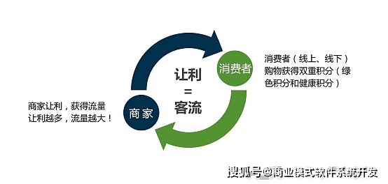 加纳水电新规自1月1日起生效